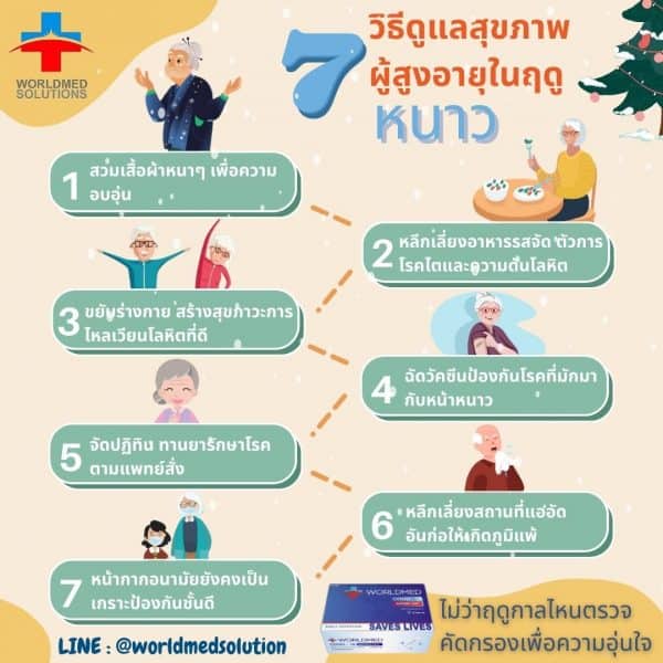   7 วิธีดูแลสุขภาพผู้สูงอายุในฤดูหนาว