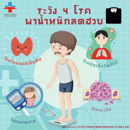 ระวัง4โรค พาน้ำหนักลดฮวบ