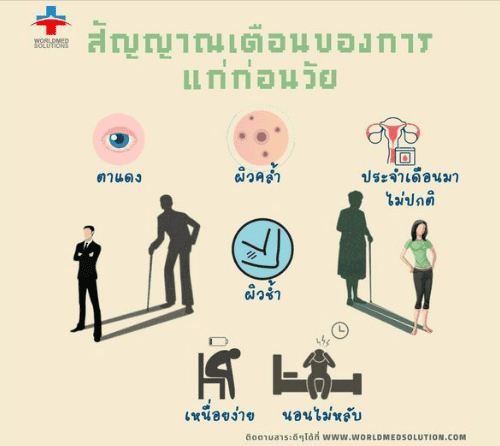 สัญญาณเตือนของการ แก่ก่อนวัย